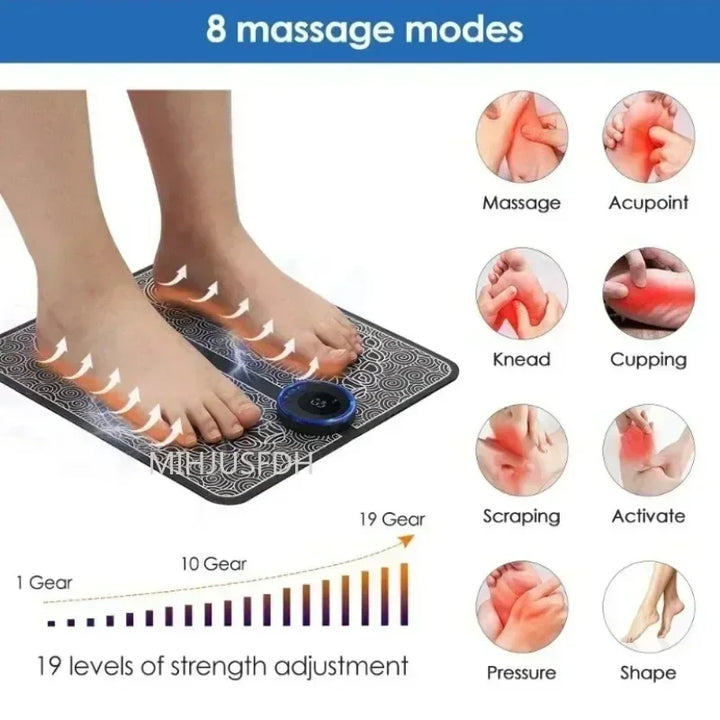 Electric Massager with Remote Control - 8 Speeds and 19 Intensities